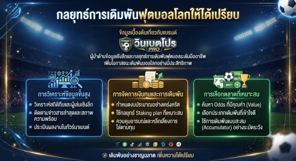 กลยุทธ์การเดิมพันฟุตบอลโลกให้ได้เปรียบ