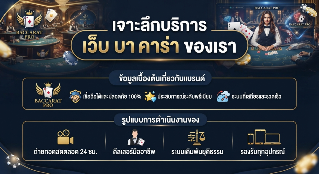 เจาะลึกบริการ เว็บ บา คา ร่า ของเรา