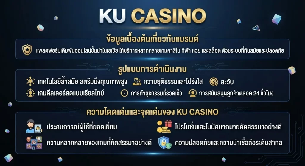ความโดดเด่นและจุดเด่นของ ku casino